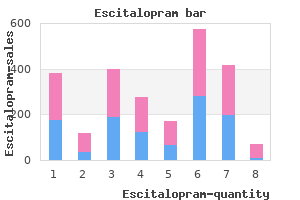 escitalopram 10mg discount