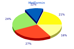 purchase cheap metformin