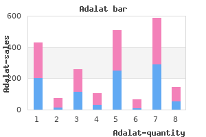 order adalat 30mg fast delivery