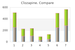 clozapine 25mg line