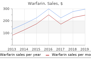 order 5 mg warfarin with visa