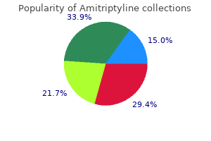 order cheap amitriptyline on line