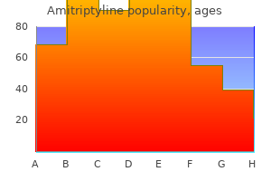buy generic amitriptyline online