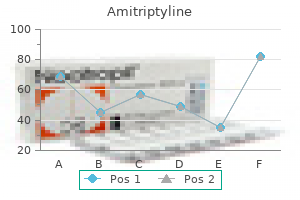 cheap 10 mg amitriptyline with visa