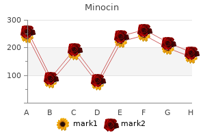 cheap minocin 50mg amex