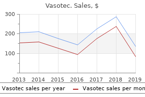 purchase discount vasotec online