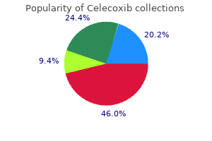 discount celecoxib line