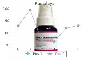 buy rumalaya without a prescription