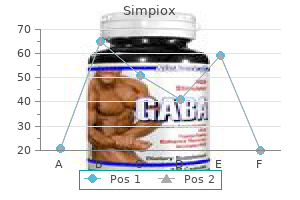 cheap simpiox 3 mg without a prescription