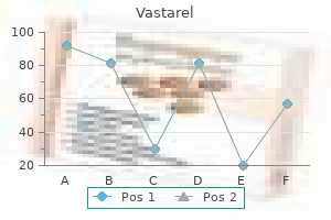 generic 20mg vastarel amex