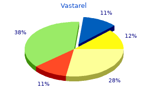 order generic vastarel on-line