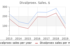 order generic divalproex online