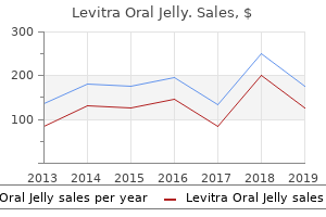 cheap levitra oral jelly 20mg on line