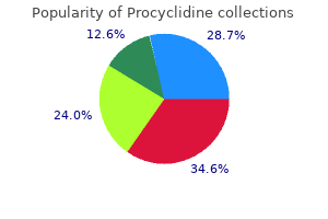 buy procyclidine cheap