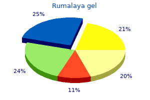 order discount rumalaya gel on line