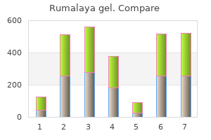 buy rumalaya gel with mastercard