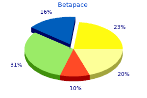 purchase generic betapace on line