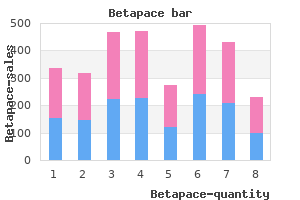 buy 40mg betapace free shipping