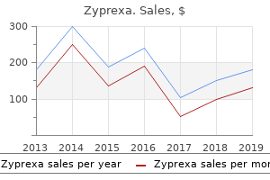quality 2.5 mg zyprexa