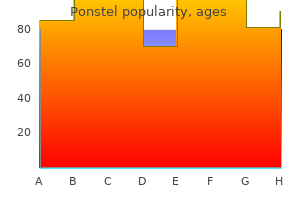 buy generic ponstel 500 mg online