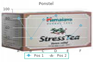 cheap 500 mg ponstel mastercard