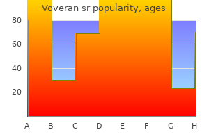 buy generic voveran sr 100 mg