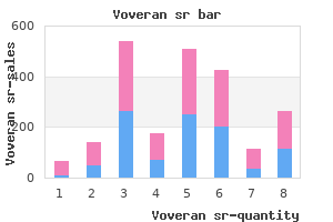 discount voveran sr 100 mg visa