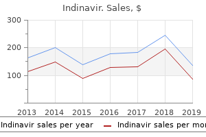 purchase indinavir no prescription