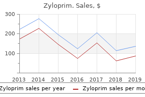 purchase zyloprim 100 mg with amex