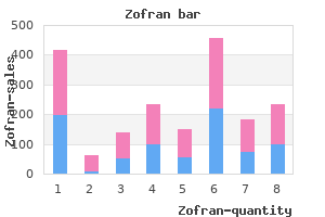 cheap zofran 8 mg mastercard
