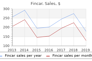 purchase discount fincar line