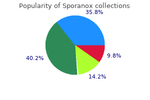 quality sporanox 100mg