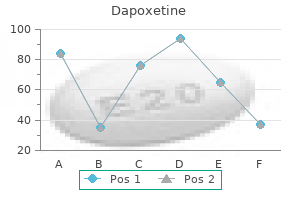 cheap dapoxetine 90 mg without a prescription