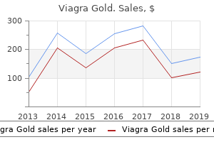 order generic viagra gold line