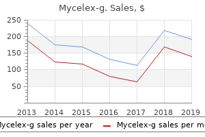 order mycelex-g overnight delivery