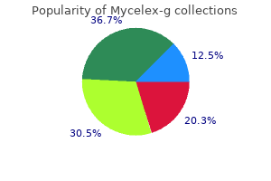 purchase mycelex-g 100 mg overnight delivery