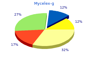 buy 100 mg mycelex-g