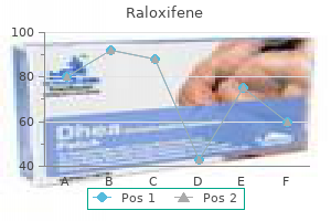 generic 60mg raloxifene amex