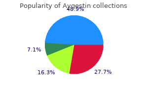 discount 5 mg aygestin with visa