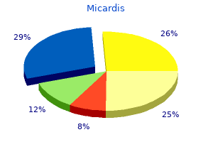 purchase micardis 20 mg with visa