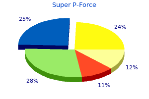 purchase discount super p-force line