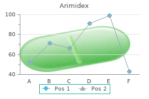 purchase arimidex 1 mg mastercard