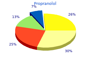 buy generic propranolol 40mg on line