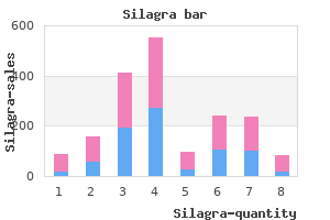 generic 100 mg silagra with visa