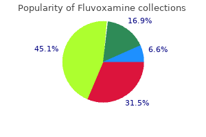 discount fluvoxamine 50 mg with amex