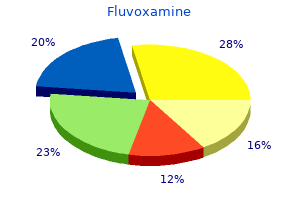 fluvoxamine 100mg low price