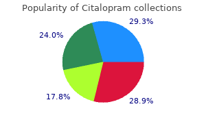 buy cheap citalopram 20mg on line