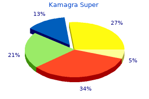 order kamagra super 160 mg without prescription