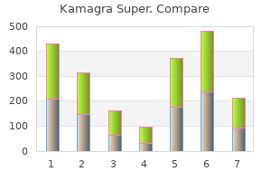 cheap 160 mg kamagra super fast delivery