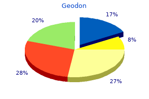 generic geodon 40mg otc